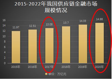 凌云集團(tuán) 以先行者之姿，破供應(yīng)鏈危機(jī)之局