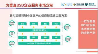 凌云集團(tuán)供應(yīng)鏈 以互聯(lián)網(wǎng)與新流通模式，助力中小微企業(yè)融資破局